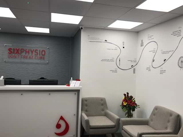 Six Physio Kensington